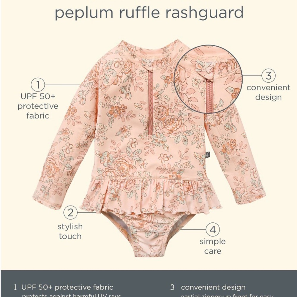 Modern Moments by Gerber Peplum Ruffle Rashguard Swimsuit size 2T - Picture 8 of 9